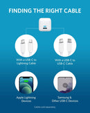 Anker Nano USB C Charger