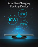 Anker Powerwave II Pad